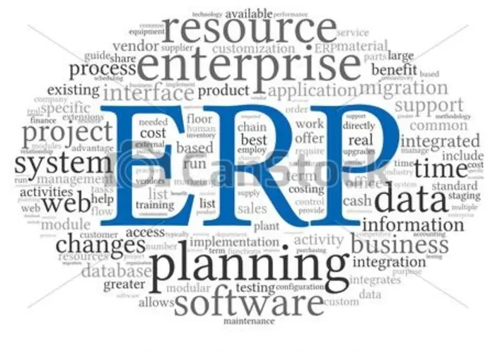 Syncora ERP business software